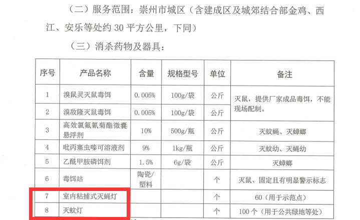 消殺服務(wù)招標要求使用戶外滅蚊燈 消殺服務(wù)招標要求使用戶外滅蚊燈
